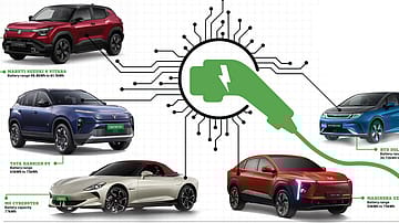 Charging Ahead: With EVs exceeding two million annual sales for the first time, India’s transition to electric mobility gains momentum