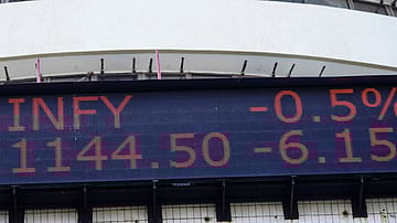 India-US Trade Deal: Markets, Exporters and US Businesses Welcome Tariff Relief