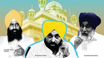 Punjab: Mann vs the Sacred
