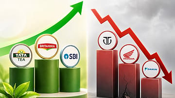 Tata Tea, Britannia, SBI top brand buying intent charts for June; Titan, Honda, Daikin post steepest falls