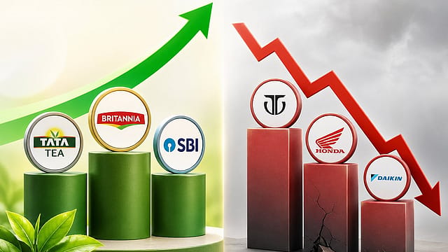 Tata Tea, Britannia, SBI top brand buying intent charts for June; Titan, Honda, Daikin post steepest falls Tata Tea, Britannia, SBI top brand buying intent charts for June; Titan, Honda, Daikin post steepest falls