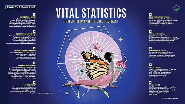 Vital Statistics: The good, the bad and       the drug-resistant