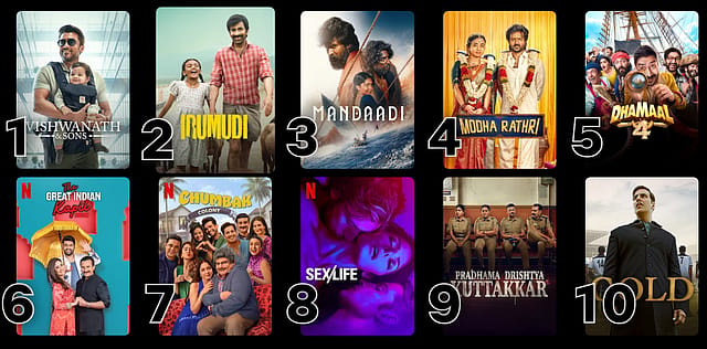 Netflix’s India Boom: What Is Its Next Subscriber Worth?