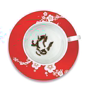 Let us read the Tea Leaves