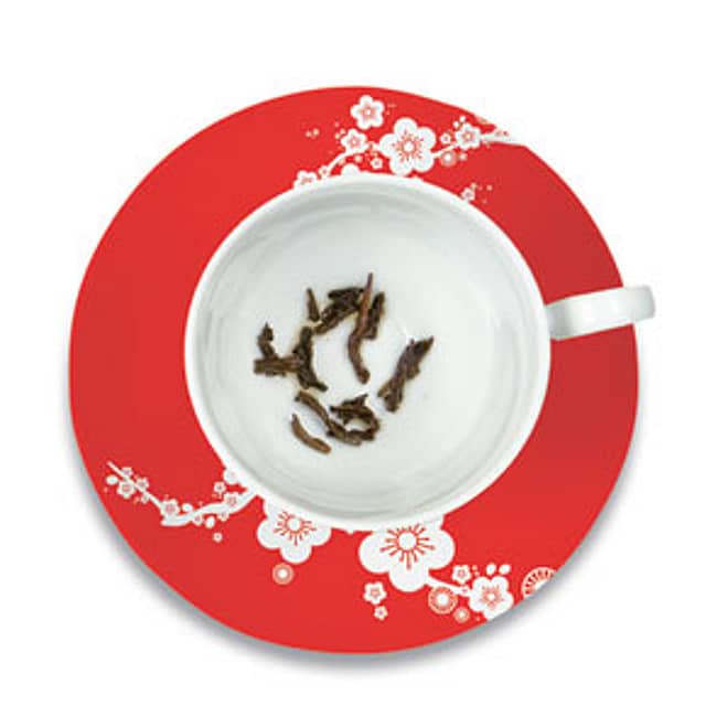 Let us read the Tea Leaves