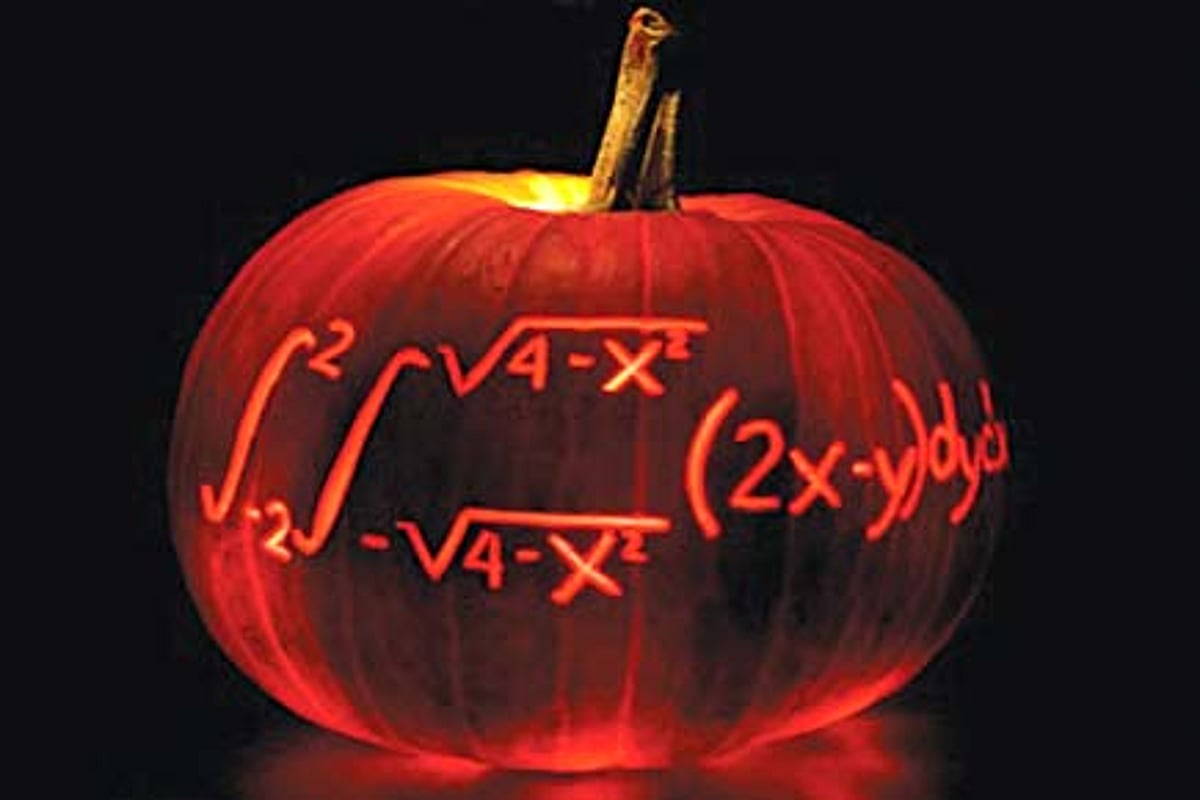 Math Sighting Examples Seeing through Maths
