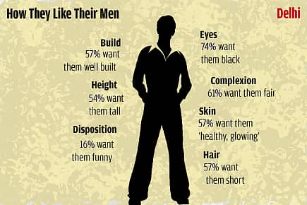 Wanted Men