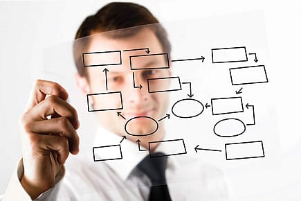 Coming Clean, Coming Good