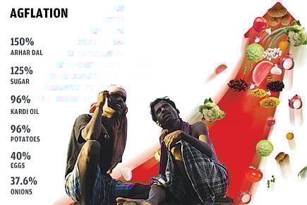 Up, up and away Go Food Prices