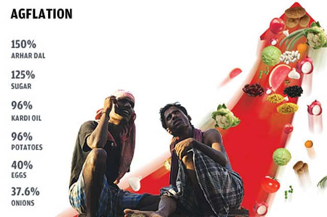 Up, up and away Go Food Prices