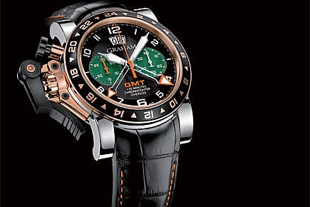 Chronofighter Oversize GMT +30 India
