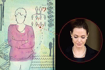 The Fault, Dear Brutus, Lies in the Genes