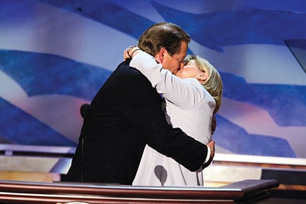 Relationship Longevity