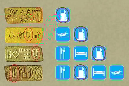 An Illiterate Civilisation?