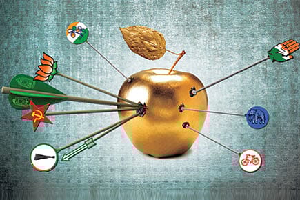 Why Indian Politics Is Anti-Wealth Why Indian Politics Is Anti-Wealth