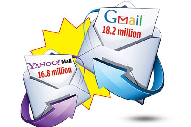 Now Gmail Says Yahoo!