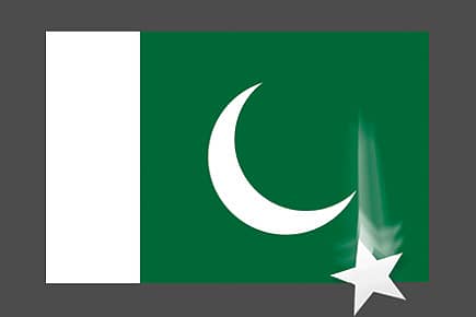 Pakistan circa 2020