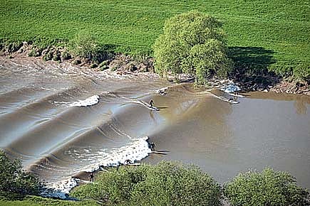 Chaos Theory Chaos Theory