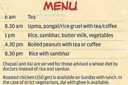 What Makes Tamil Nadu’s Jailbirds Obese