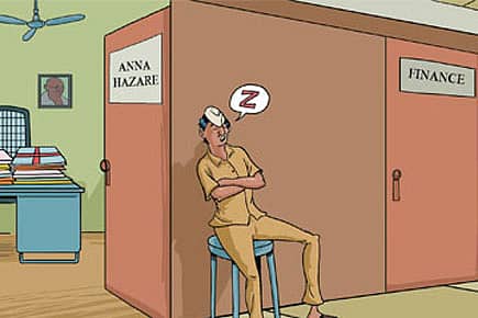 Department of Anna Affairs