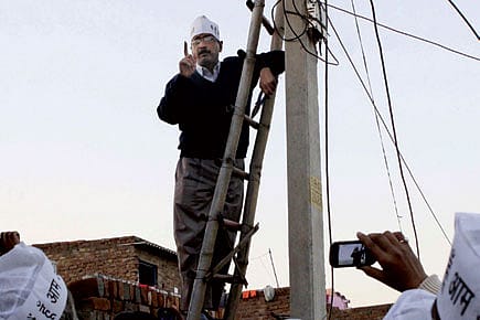 No Reckless Populism Please