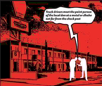 The Highway Heist: How extortion gangs control the GT road