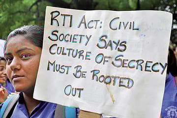 Ten years of the RTI