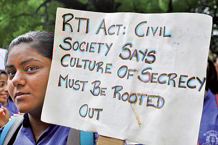 Ten years of the RTI