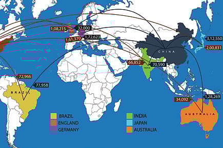 ArthaYantra: Macro-Economics and Your Investment Decisions…