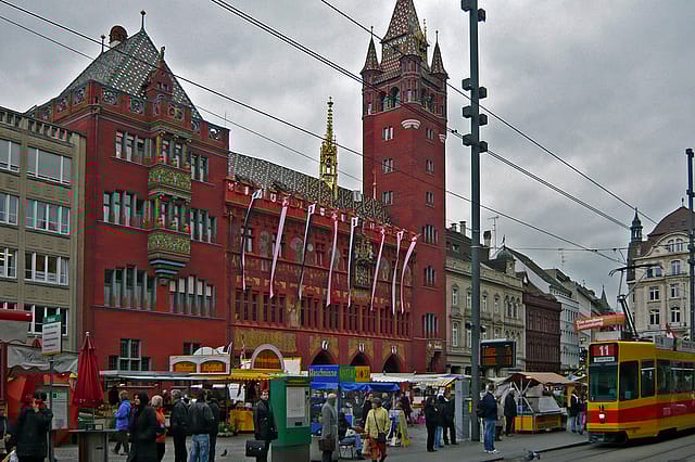 What Not to Do at Basel