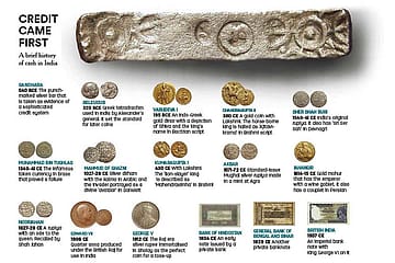 A Biography of Indian Currency: From the Vedic to Demonetisation