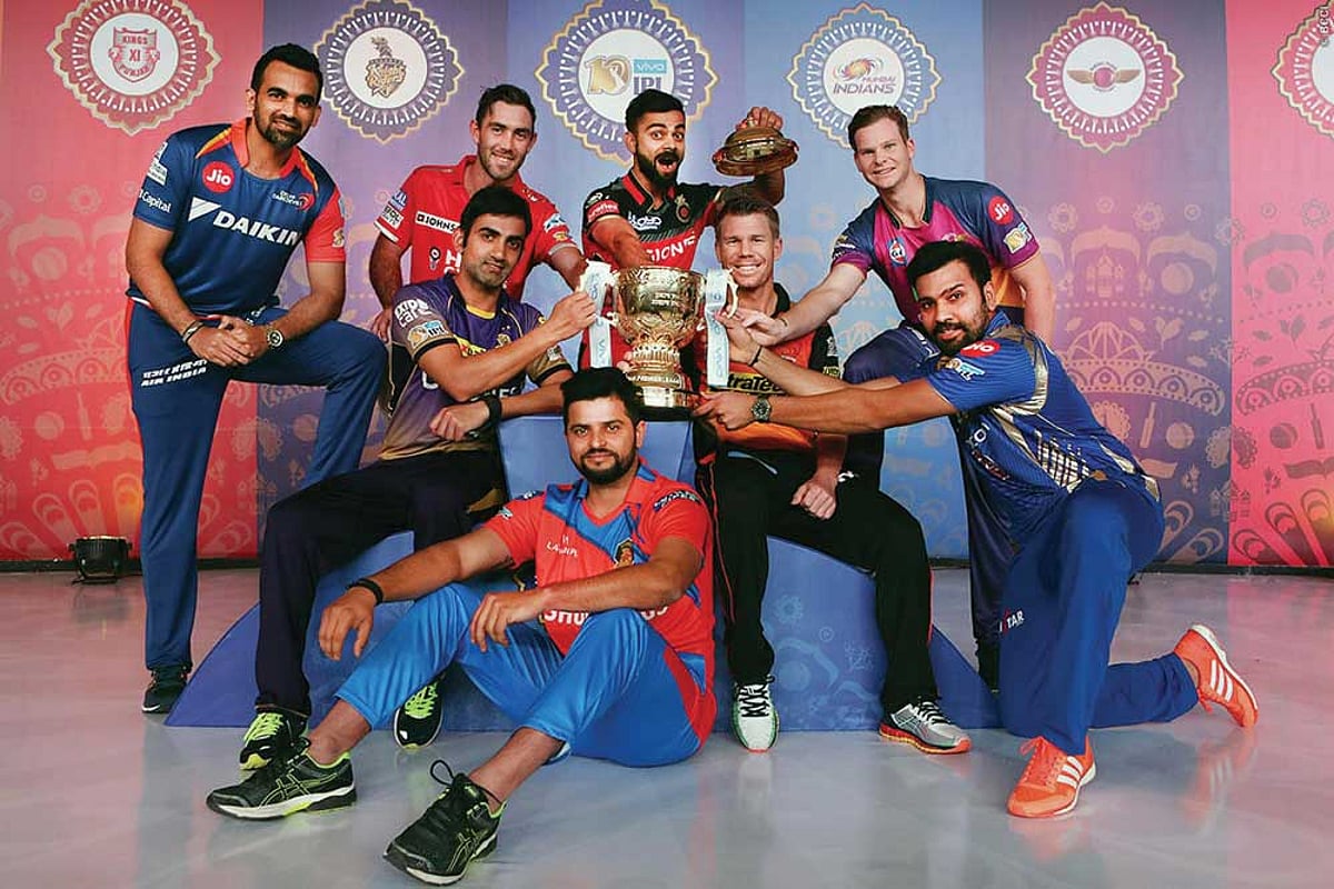 Ipl In1905 A Brief History of IPL