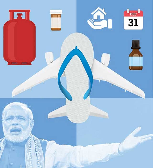 The Butterfly Effect