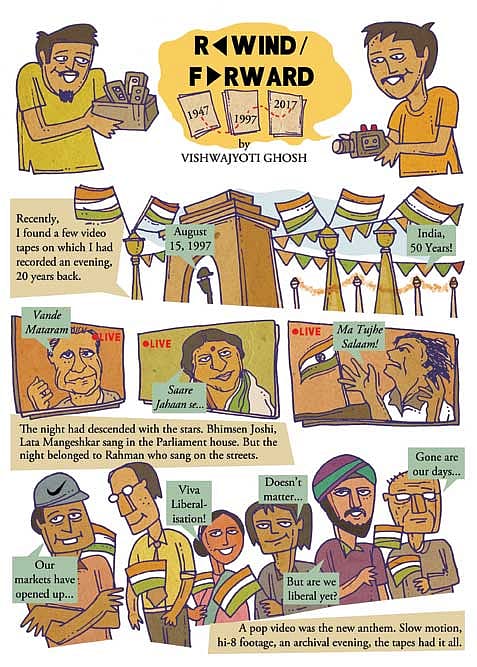 Rewind and Forward: 1947-2017