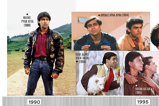 Being Salman Khan