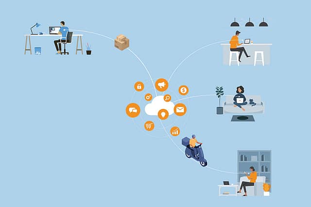 The Future of Work