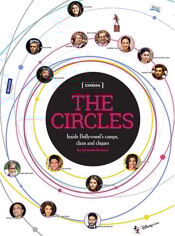 The Clans of Bollywood: The Circles