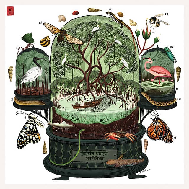 Climate Change on Canvas