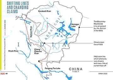 The Evidence From Ladakh