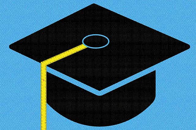 The Complete Statewise Rankings