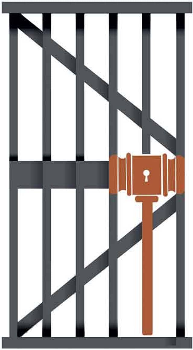 Crime and Punishment