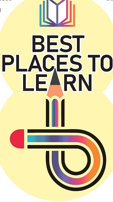 Need of the hour: The importance of modern education in schools