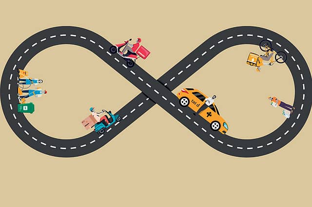 Gearing Up for the Big Gig