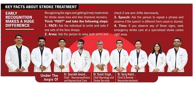 “Recognizing The Signs: Essential Stroke Awareness For Timely Intervention”