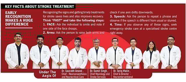 “Recognizing The Signs: Essential Stroke Awareness For Timely Intervention”