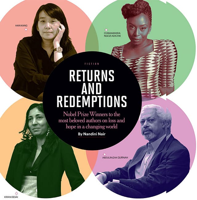 Returns and Redemptions