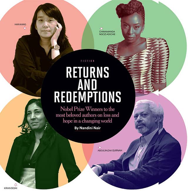 Returns and Redemptions