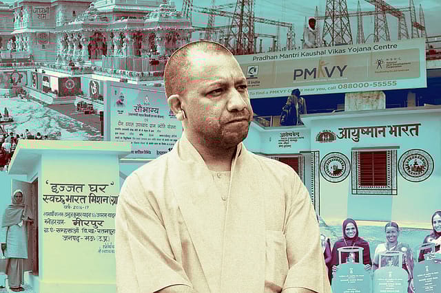 The Yogi Model The Yogi Model