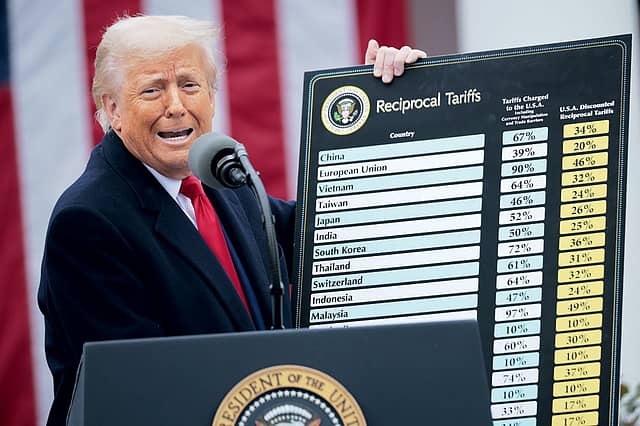 Life after Tariff Blitz