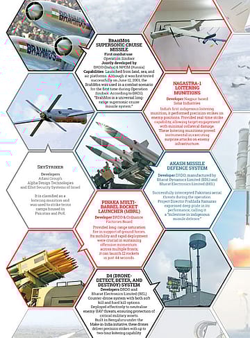 Homegrown Game Changers